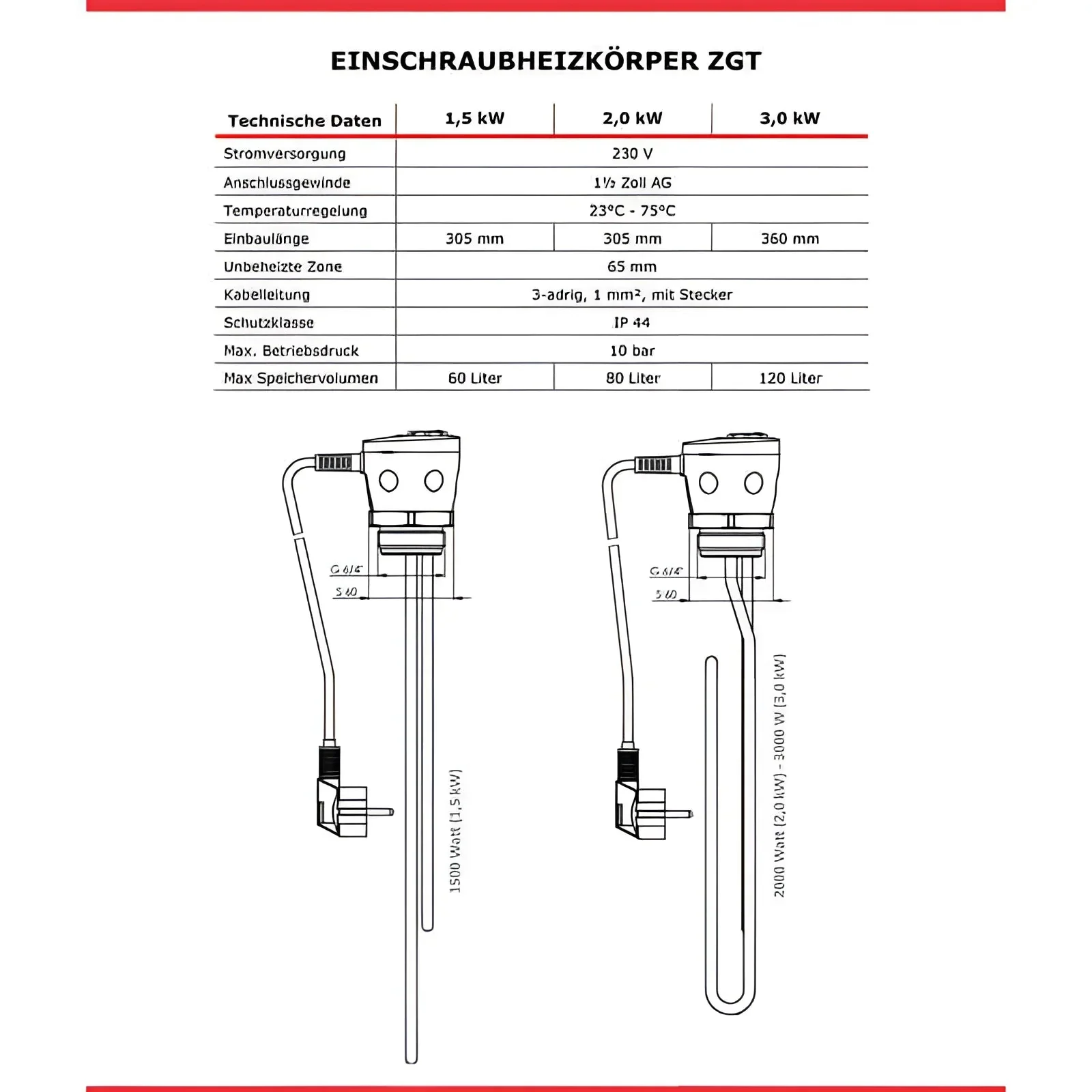 Brauchwasserspeicher 150 L mit Incoloy 825 Heizstab 2 kW - Image 9