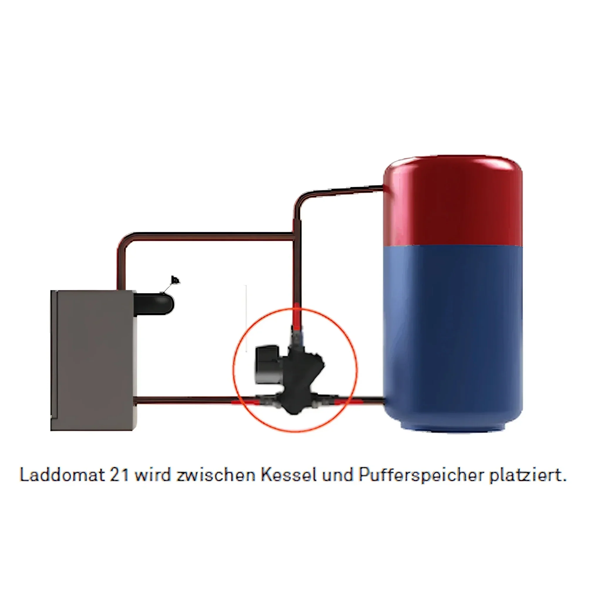 Laddomat 21-60 thermische Rücklaufanhebung - Image 3