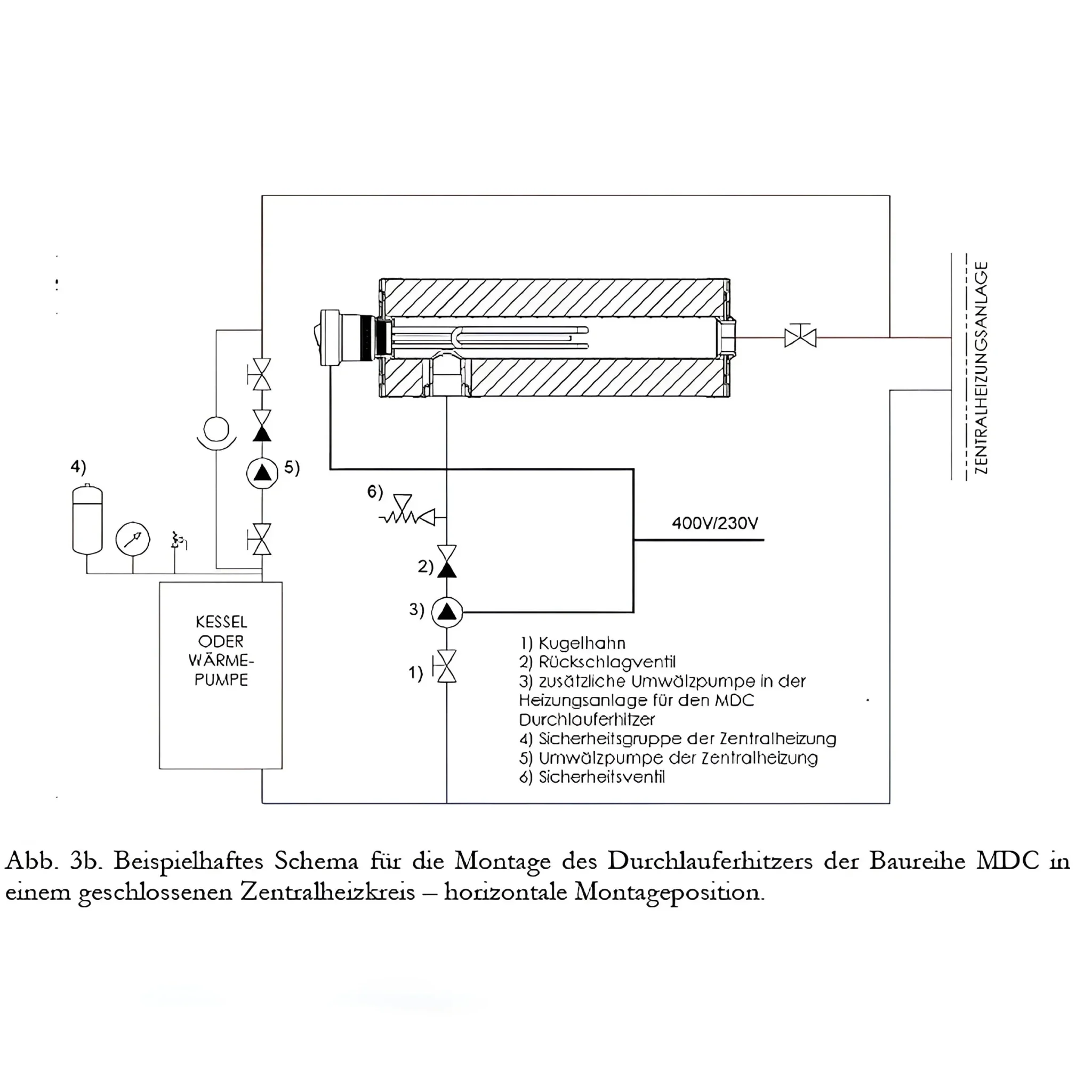 Nachheizmodul Notheizung PV Durchlauferhitzer 1 1/2" MDC 230 - Image 5