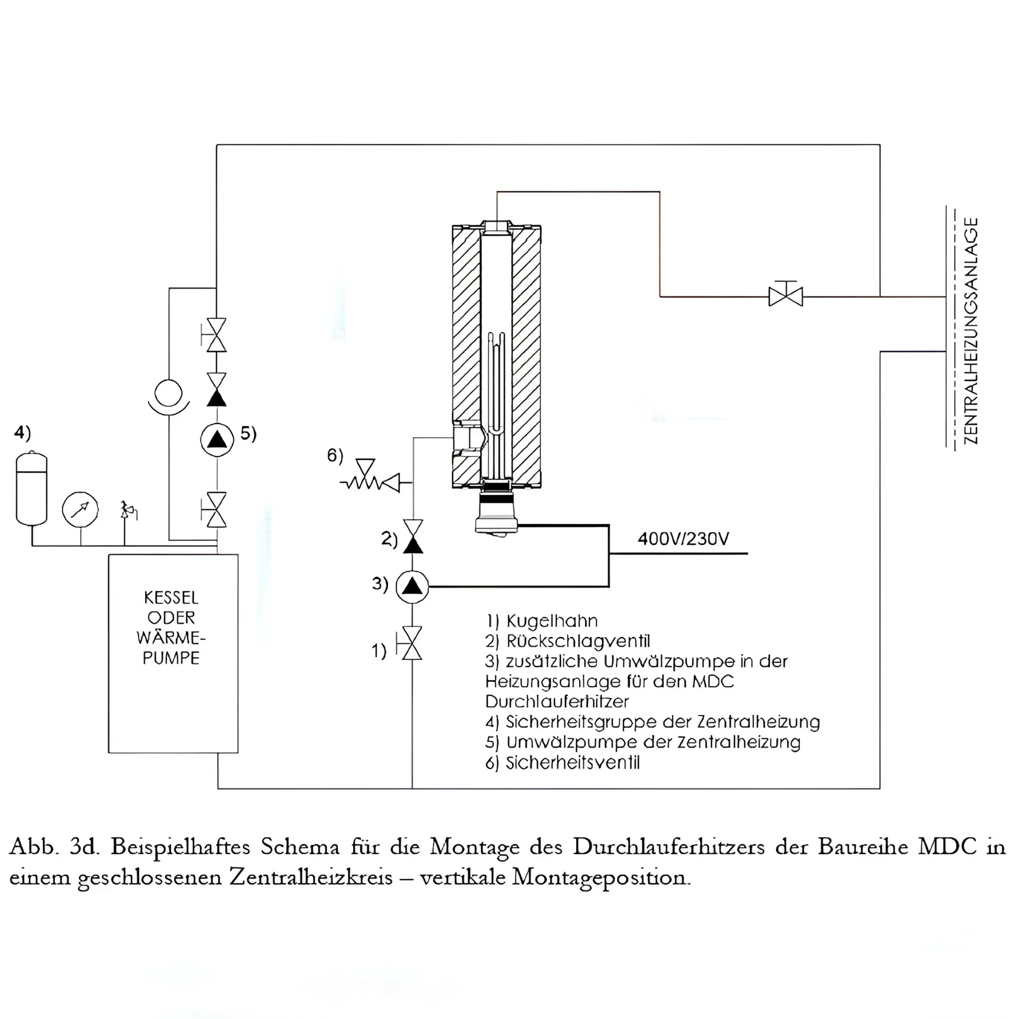 Durchlauferhitzer MDC 230 plus Heizstab 3 kW - Image 4